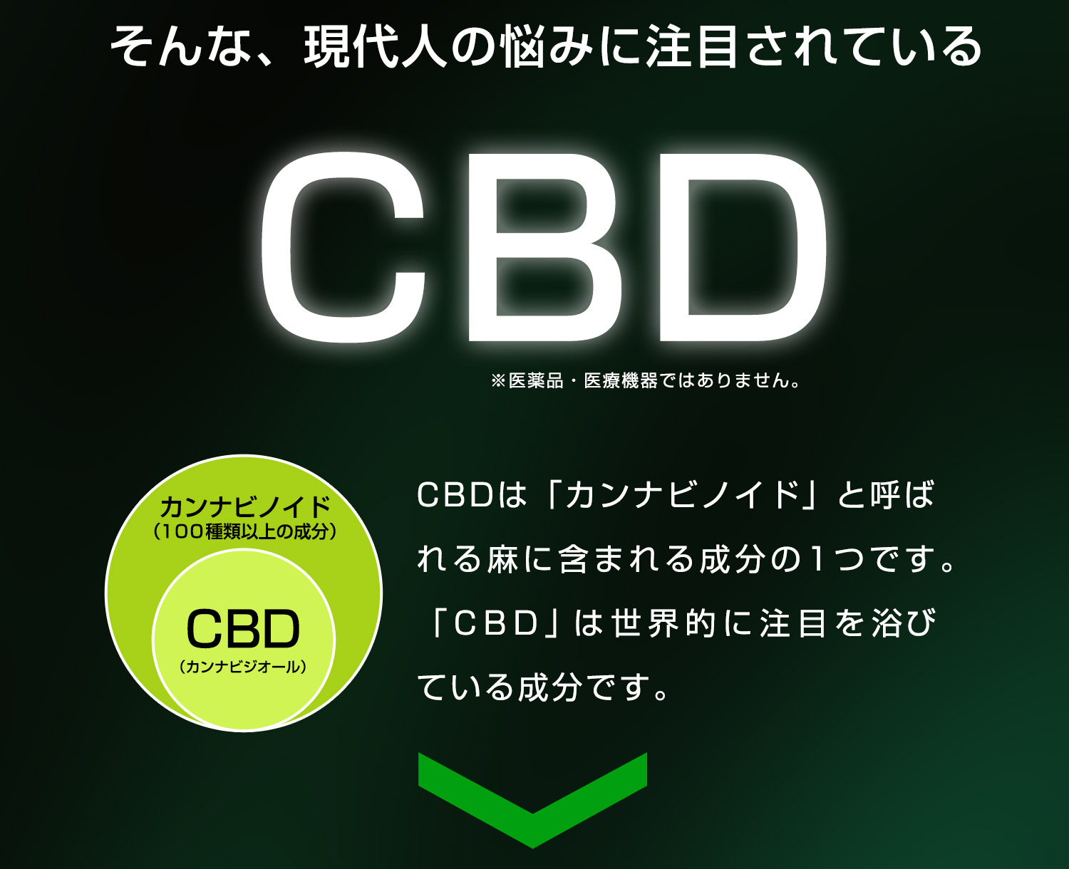 CBD（カンナビジオール）は