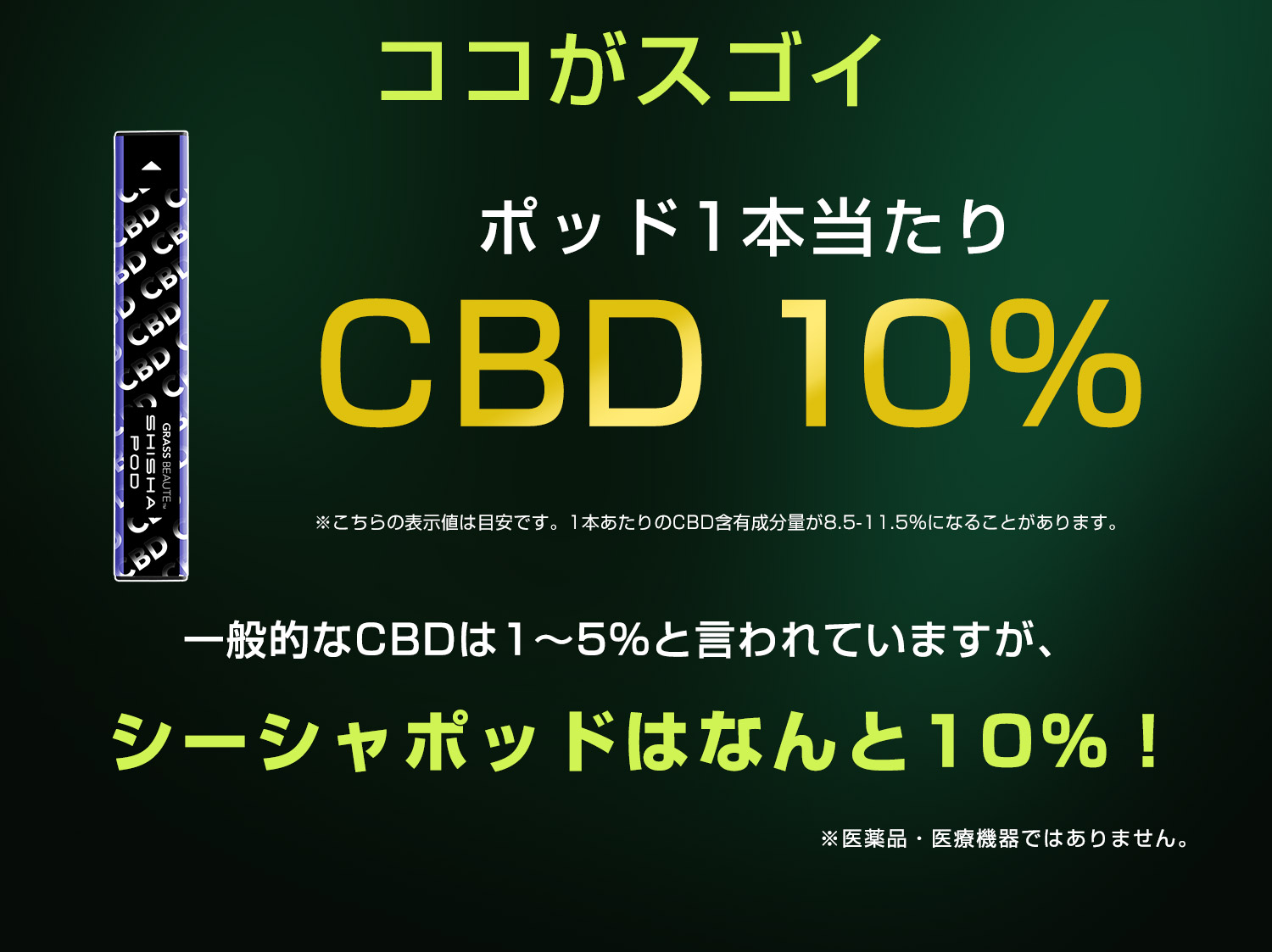 ココがスゴイCBD10%